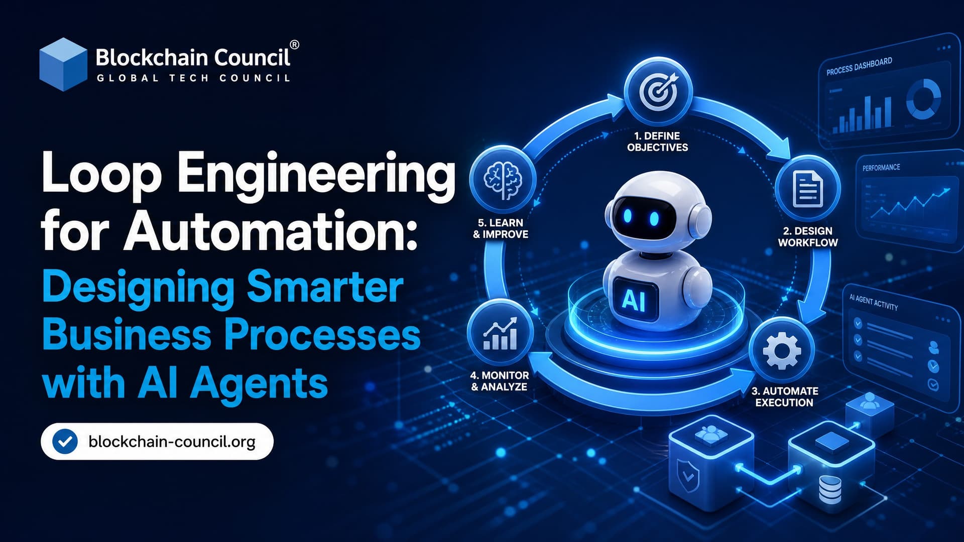 Loop Engineering for Automation: Designing Smarter Business Processes with AI Agents
