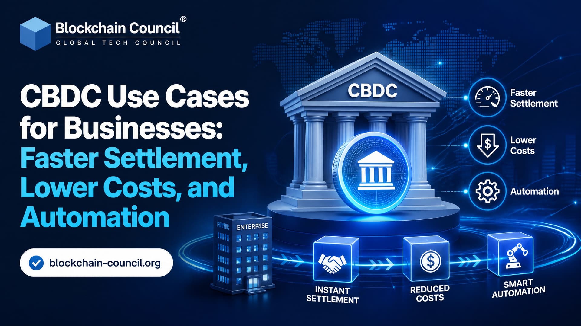 CBDC Use Cases for Businesses: Faster Settlement, Lower Costs, and Automation