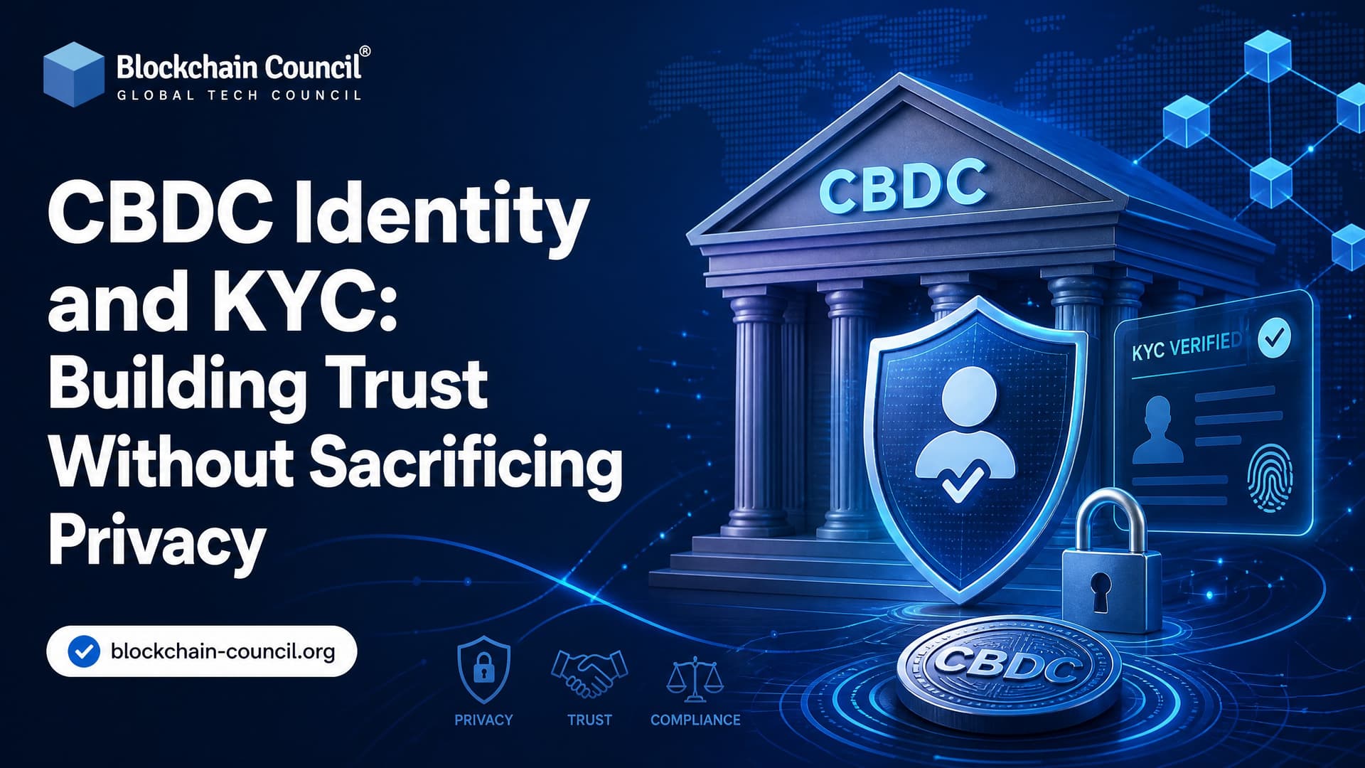 CBDC Identity and KYC: Building Trust Without Sacrificing Privacy