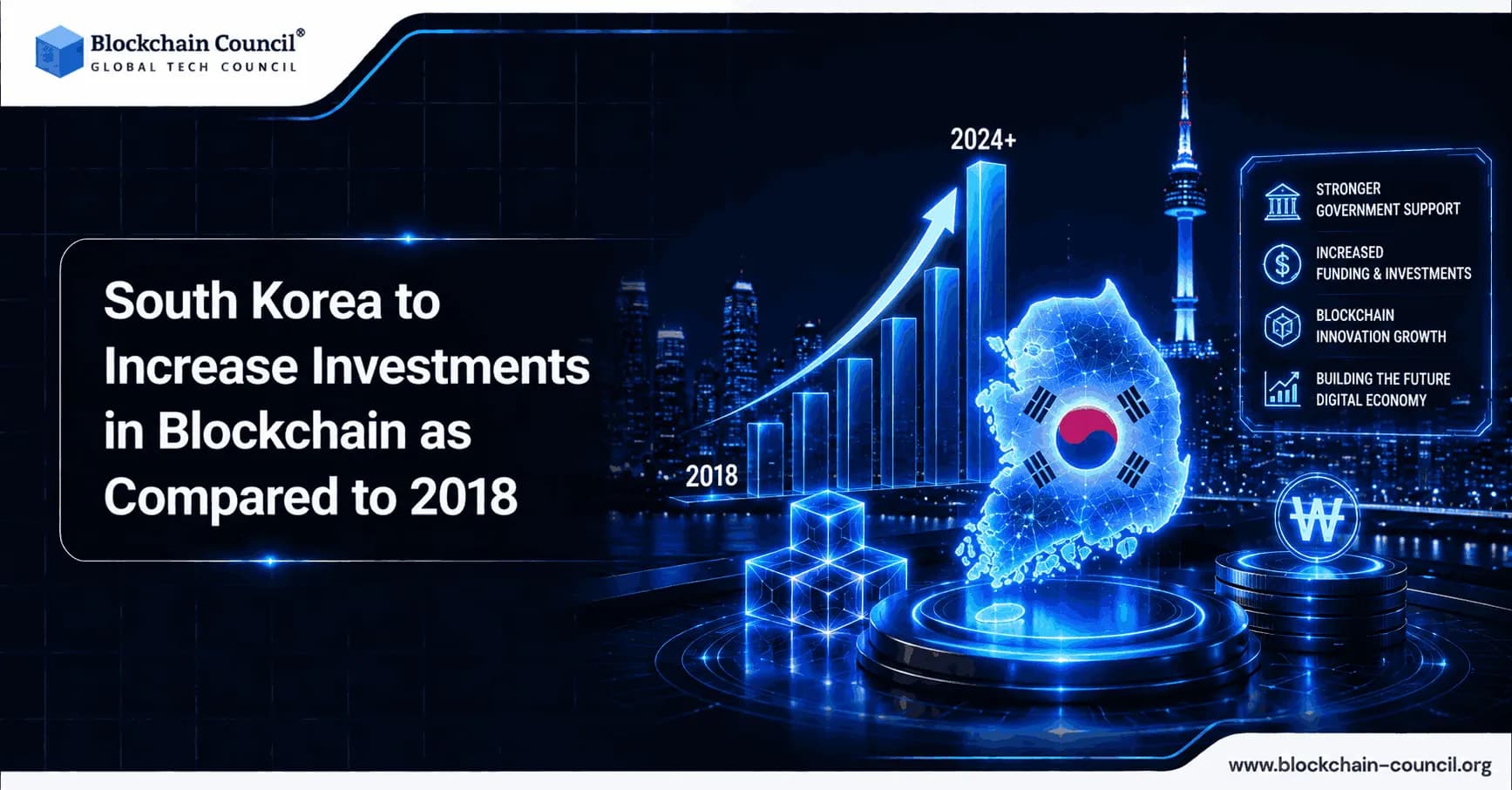 South-Korea-to-increase-investmenst-in-Blockchain-as-compared-to-2018