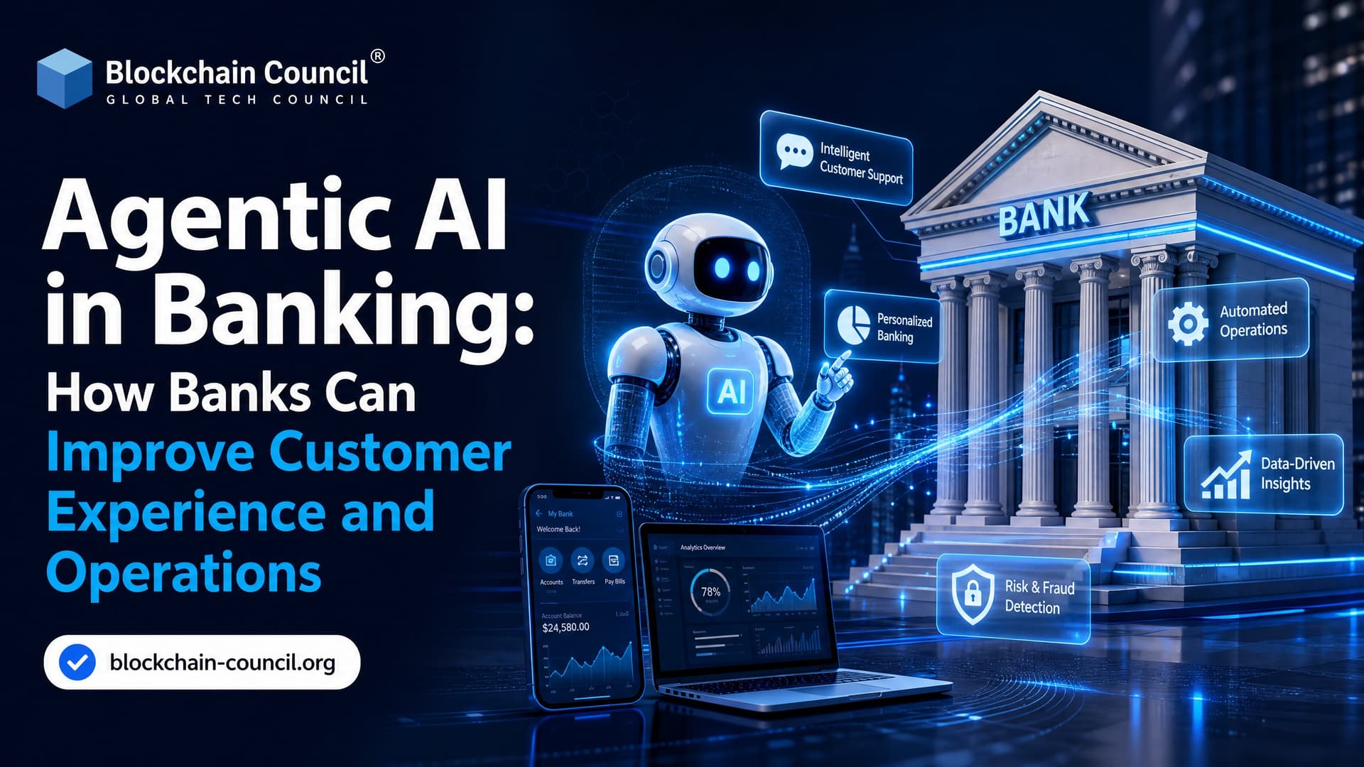 Agentic AI in Banking: How Banks Can Improve Customer Experience and Operations