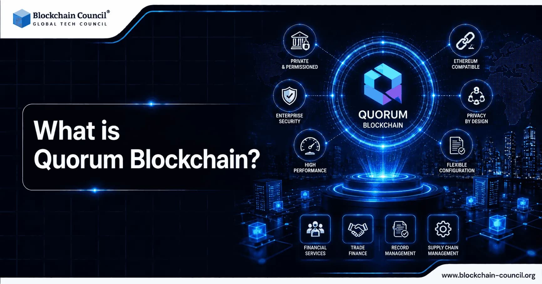 What-is-Quorum-Blockchain