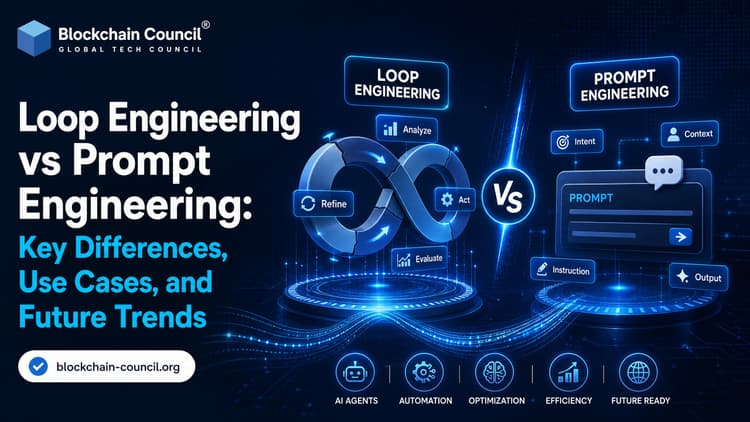 Loop Engineering vs Prompt Engineering - Blockchain Council