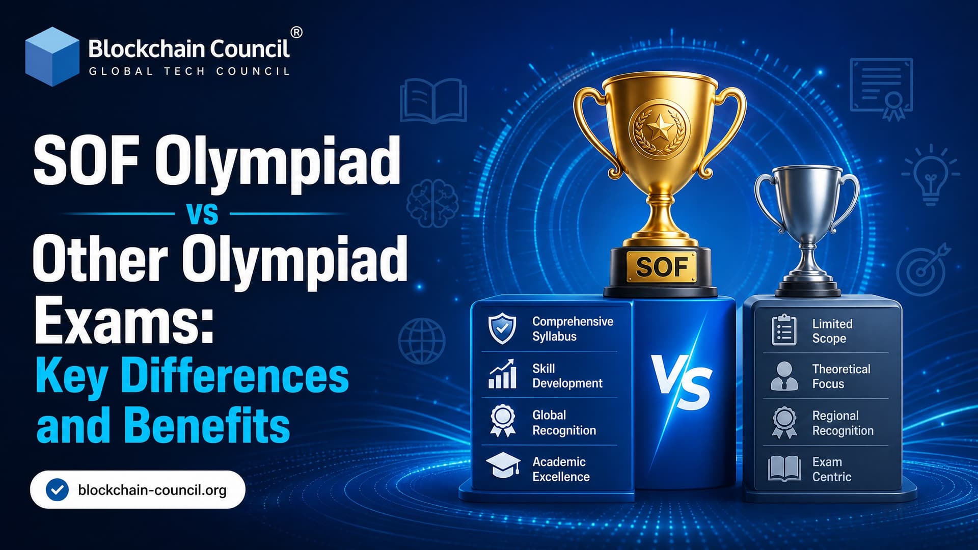 SOF Olympiad vs Other Olympiad Exams: Key Differences and Benefits
