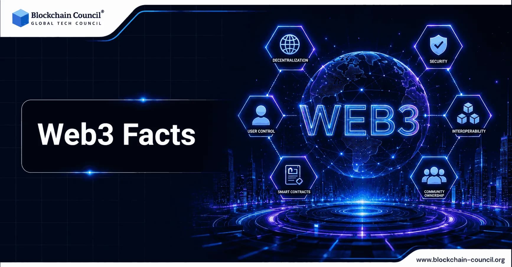 Web3 Facts