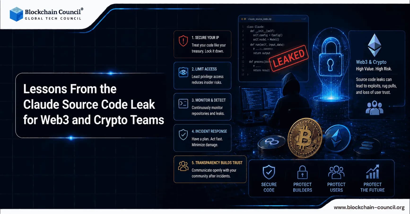 Lessons From the Claude Source Code Leak for Web3 and Crypto Teams: Hardening AI Agents, Oracles, and DevOps Pipelines