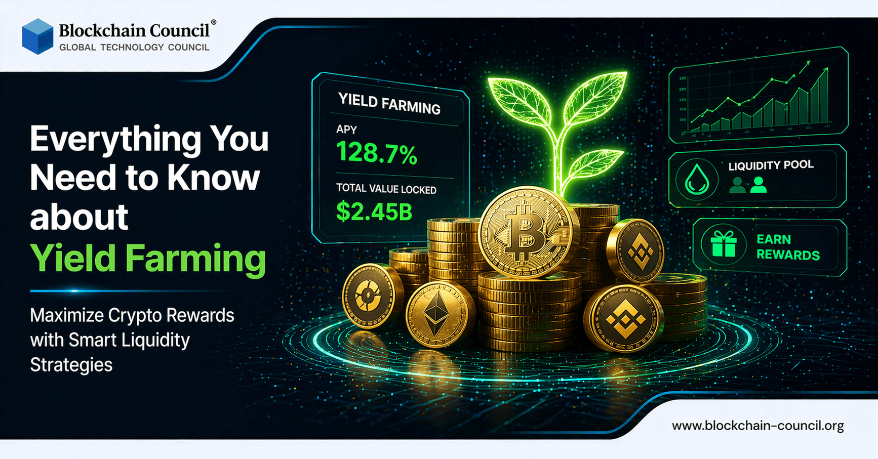 Everything You Need to Know about Yield Farming