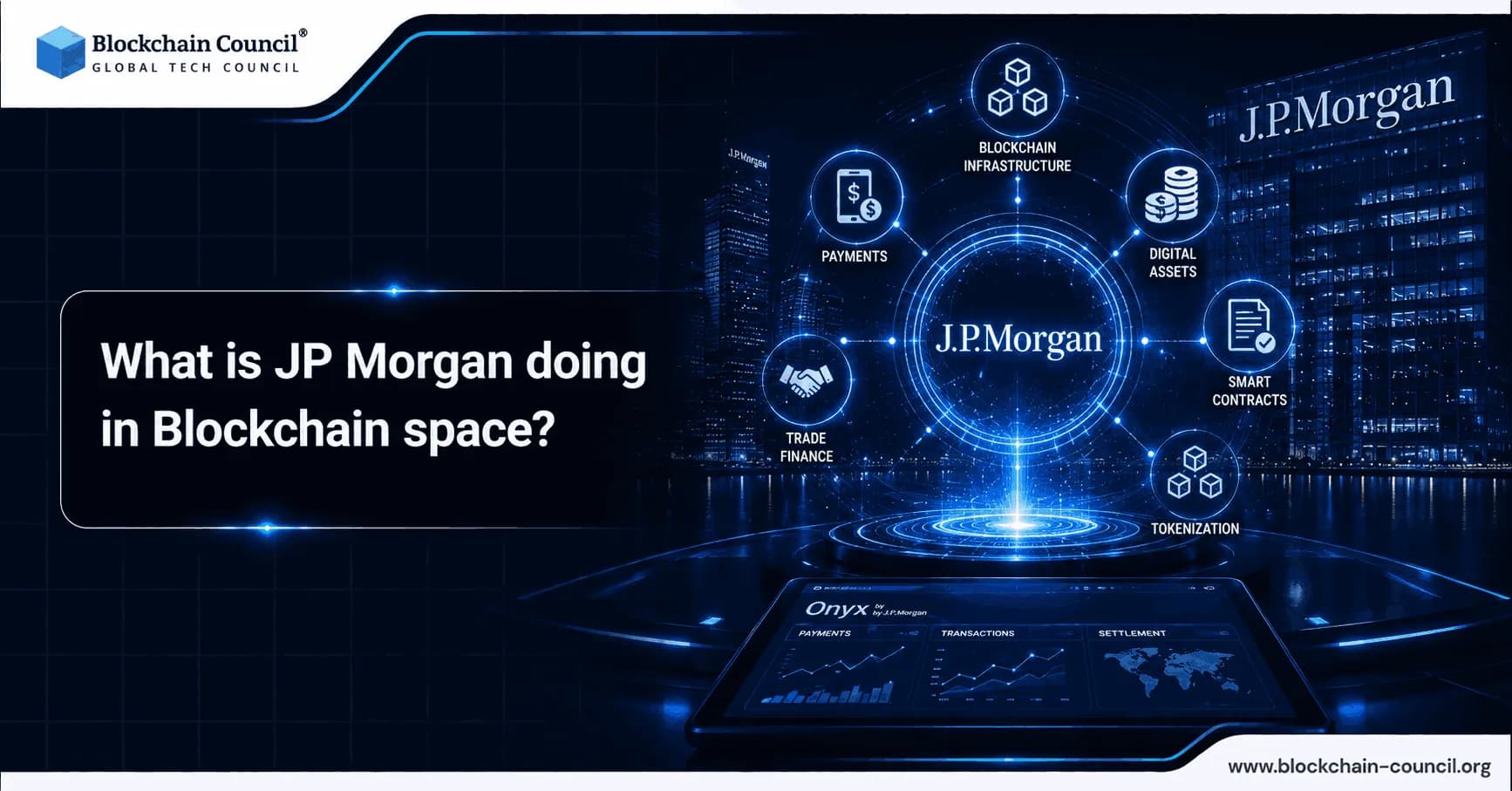 What-is-JP-Morgan-doing-in-blockchain-space
