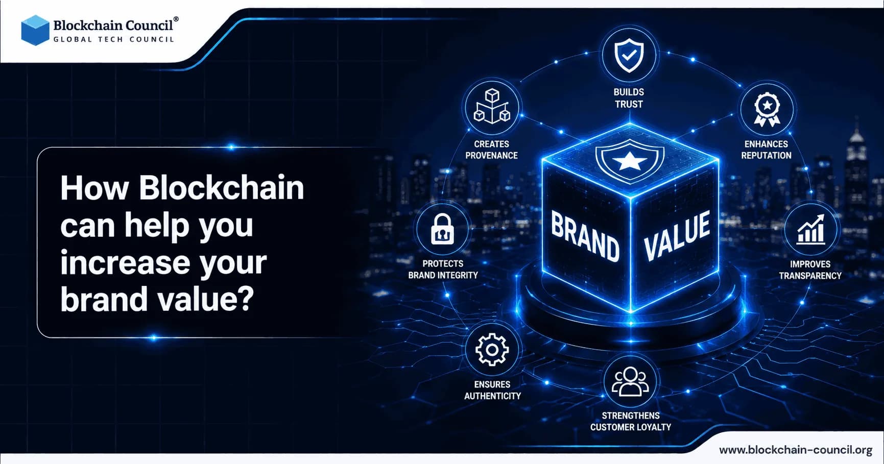 How-Blockchain-can-help-you-increase-your-brand-value