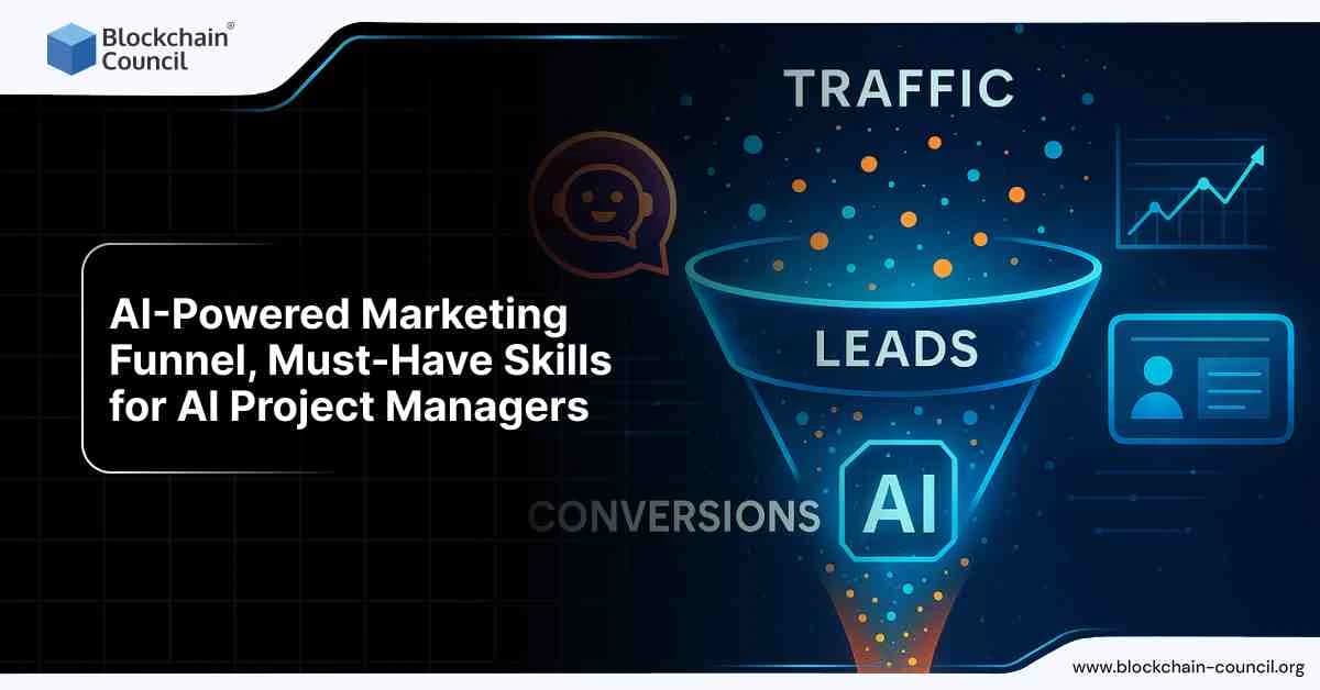 AI-Powered Marketing Funnel – Must-have skills for AI project managers to boost traffic, leads, and conversions.