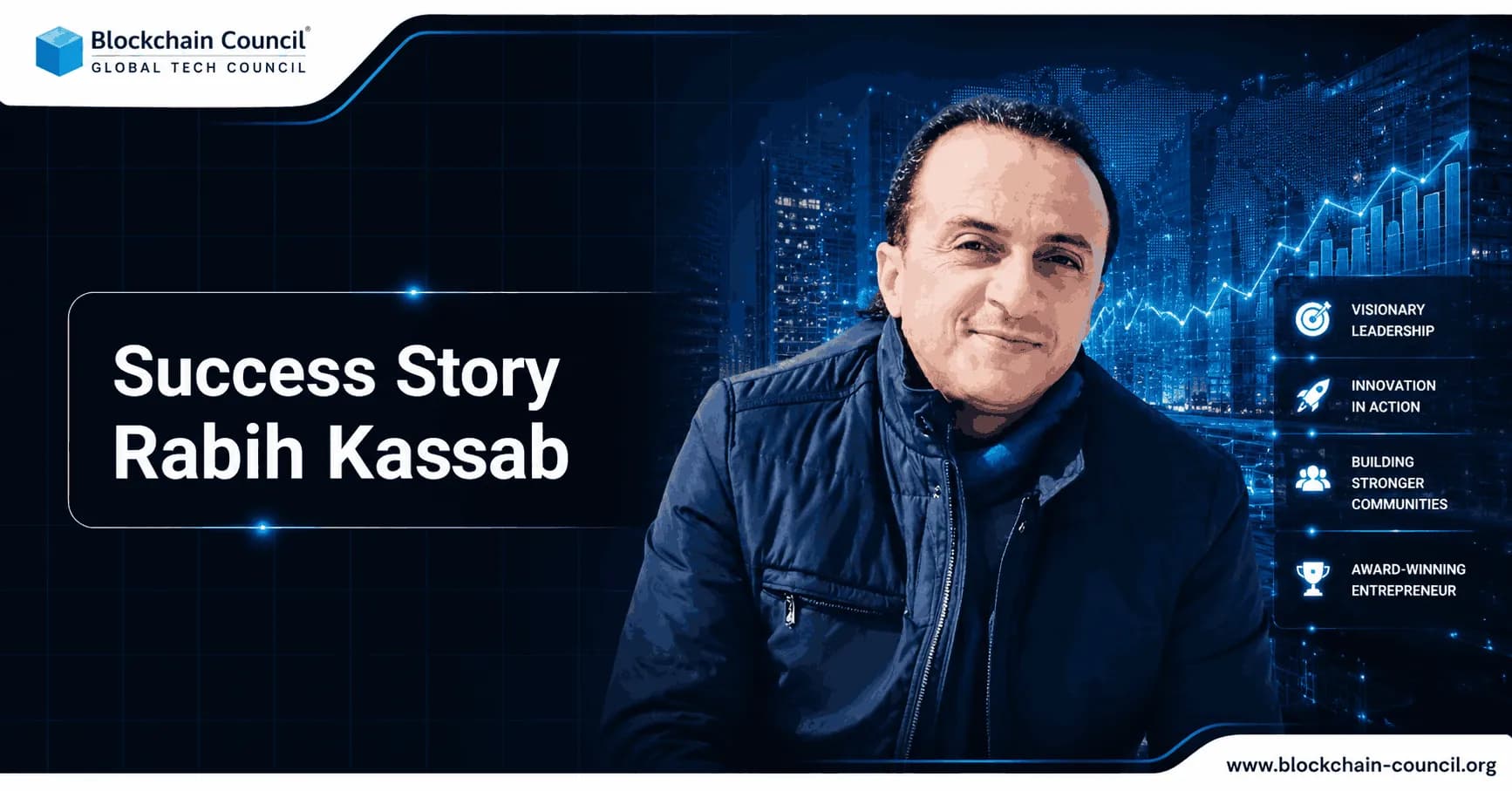 Success Story: Rabih Kassab