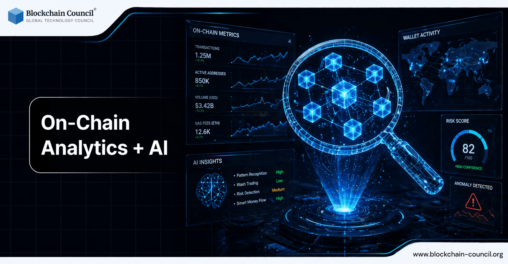 On-Chain Analytics + AI: Turning Blockchain Data Into Actionable Trading Signals