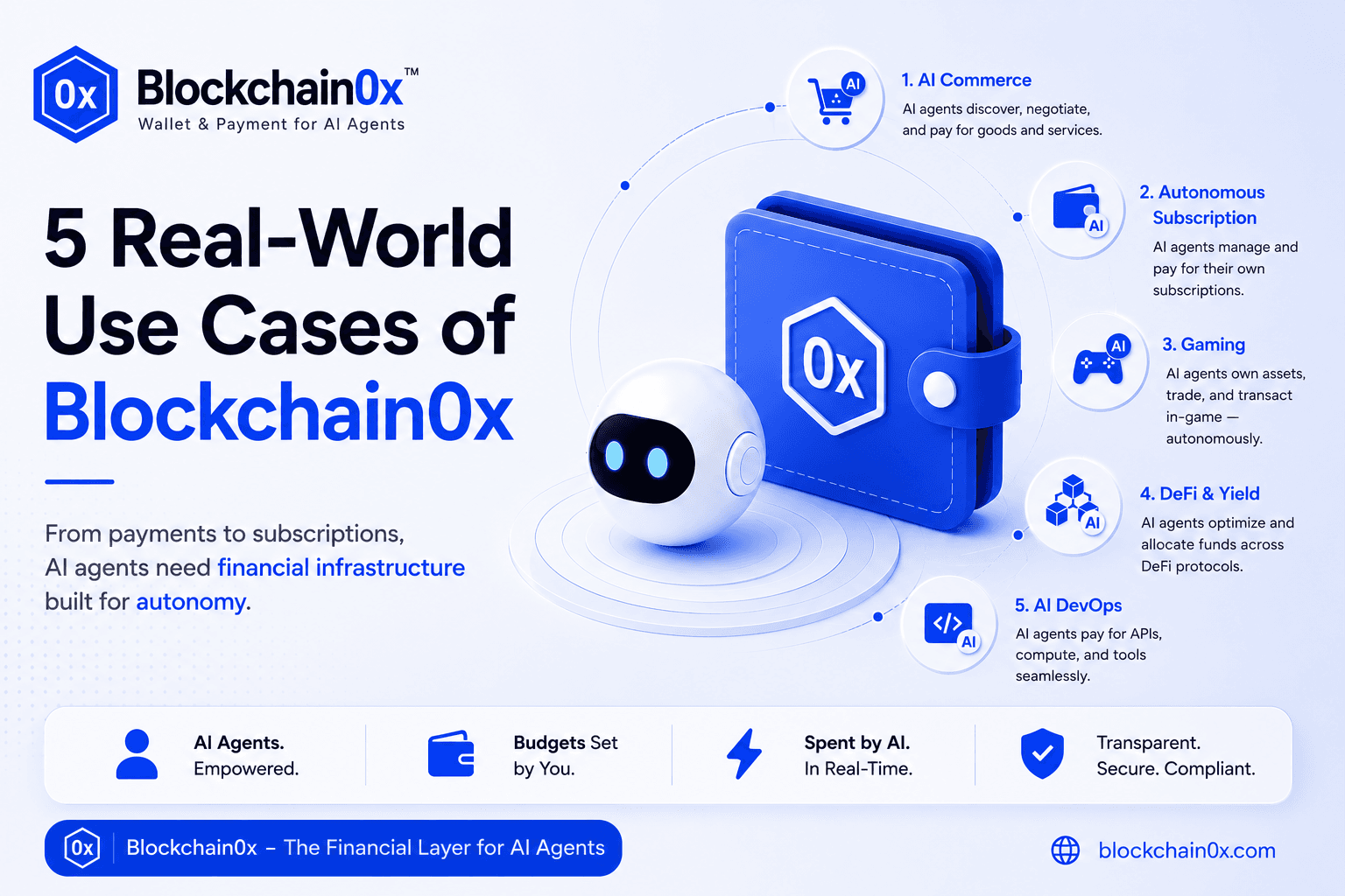Top Real-World Use Cases of Blockchain0x