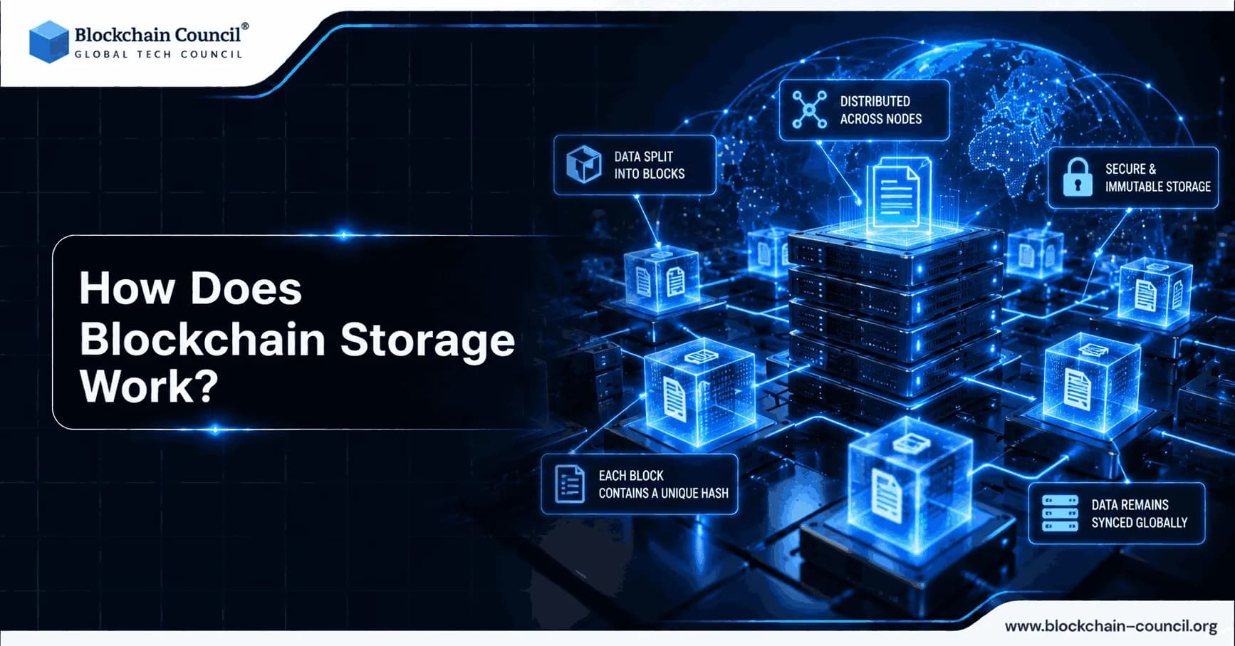 How-Blockchain-storage-works