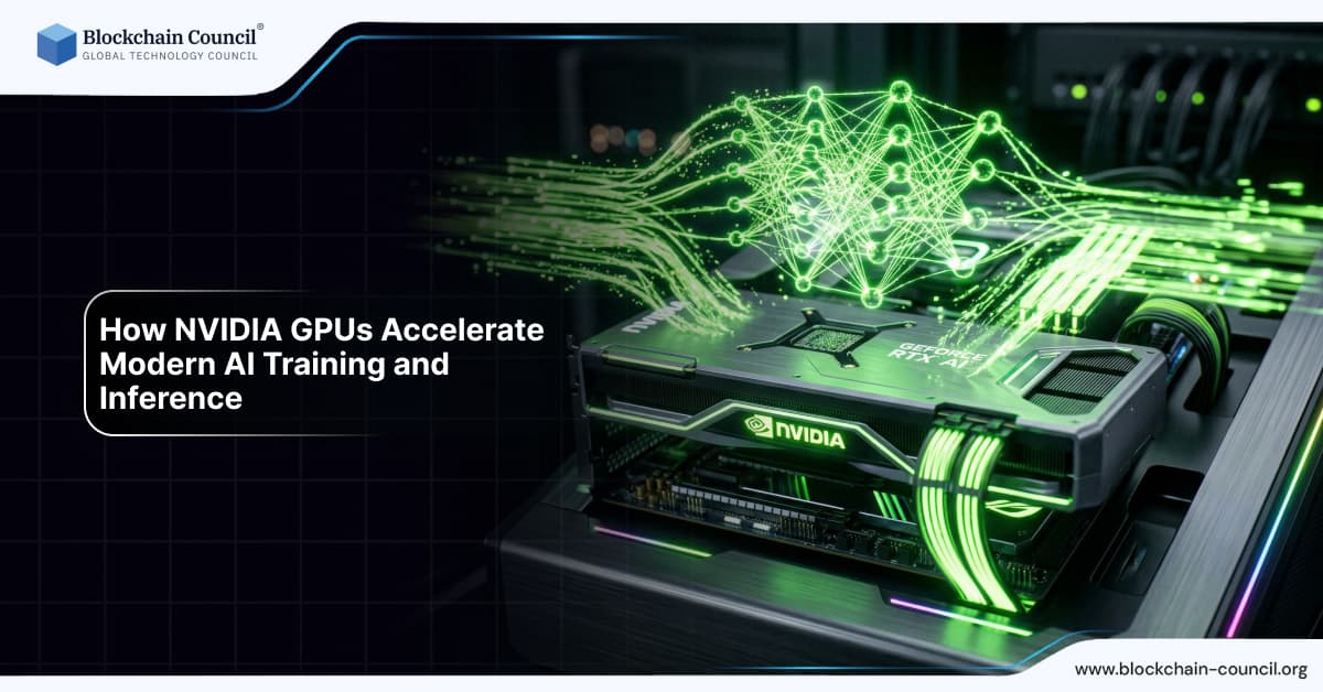 How NVIDIA GPUs Accelerate Modern AI Training and Inference: A Practical Guide