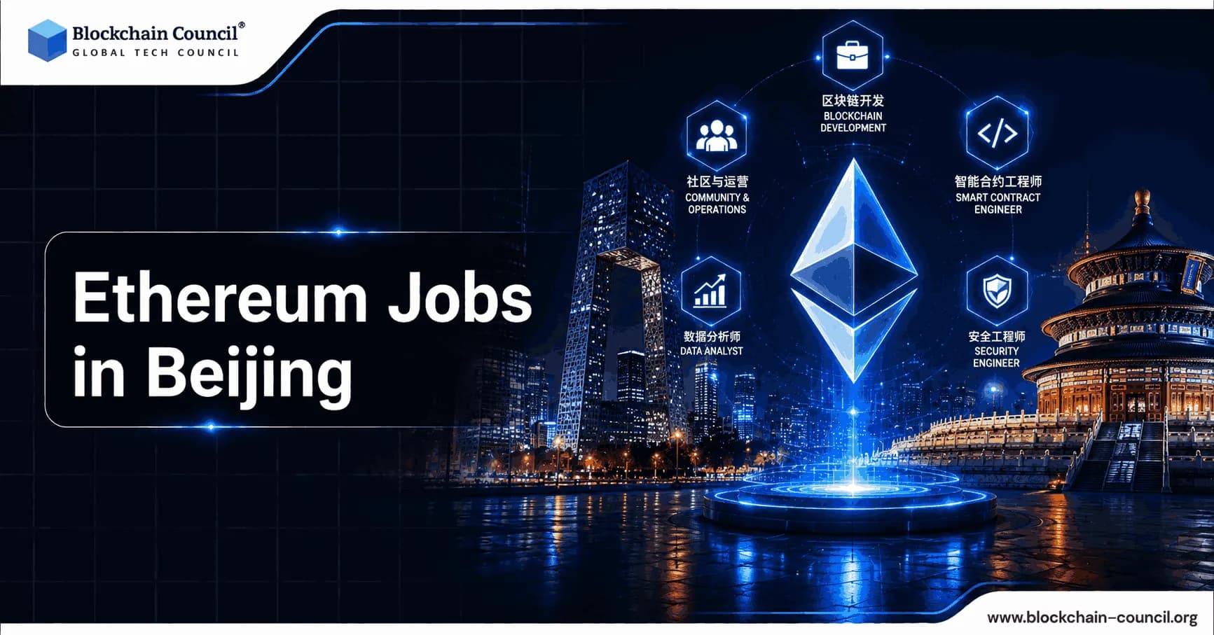 Ethereum Jobs in Beijing