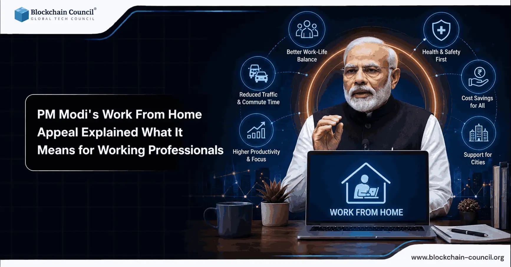 PM Modi's Work From Home Appeal Explained: What It Means for Working Professionals