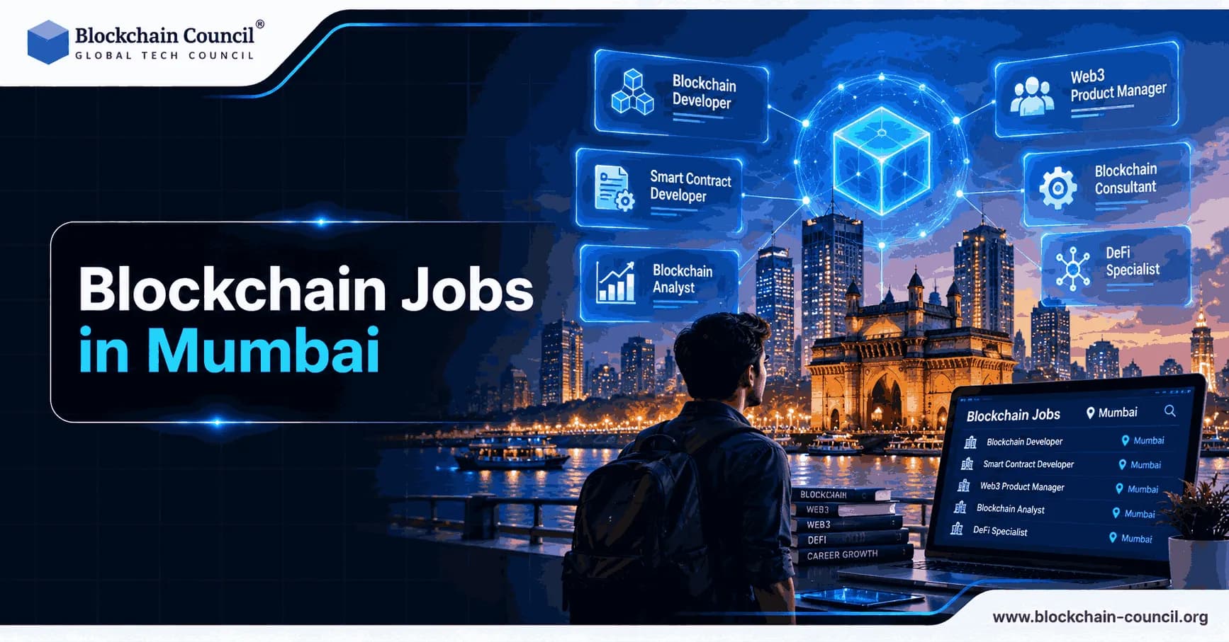 Blockchain Jobs in Mumbai
