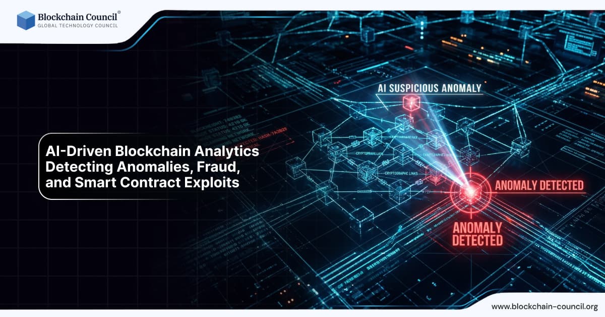 AI-Driven Blockchain Analytics: Detecting Anomalies, Fraud, and Smart Contract Exploits