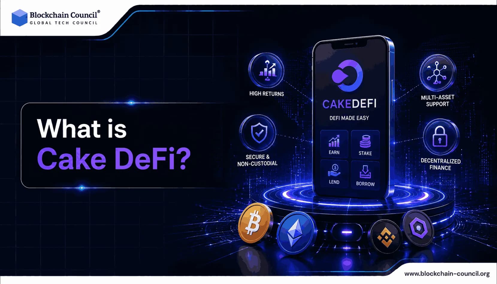 What is a Cake DeFi