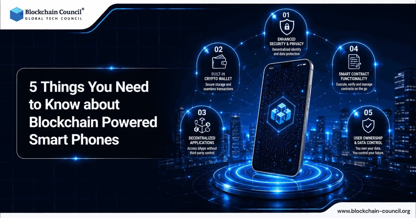 5-things-you-need-to-know-about-Blockchain-Powered-Smart-Phones