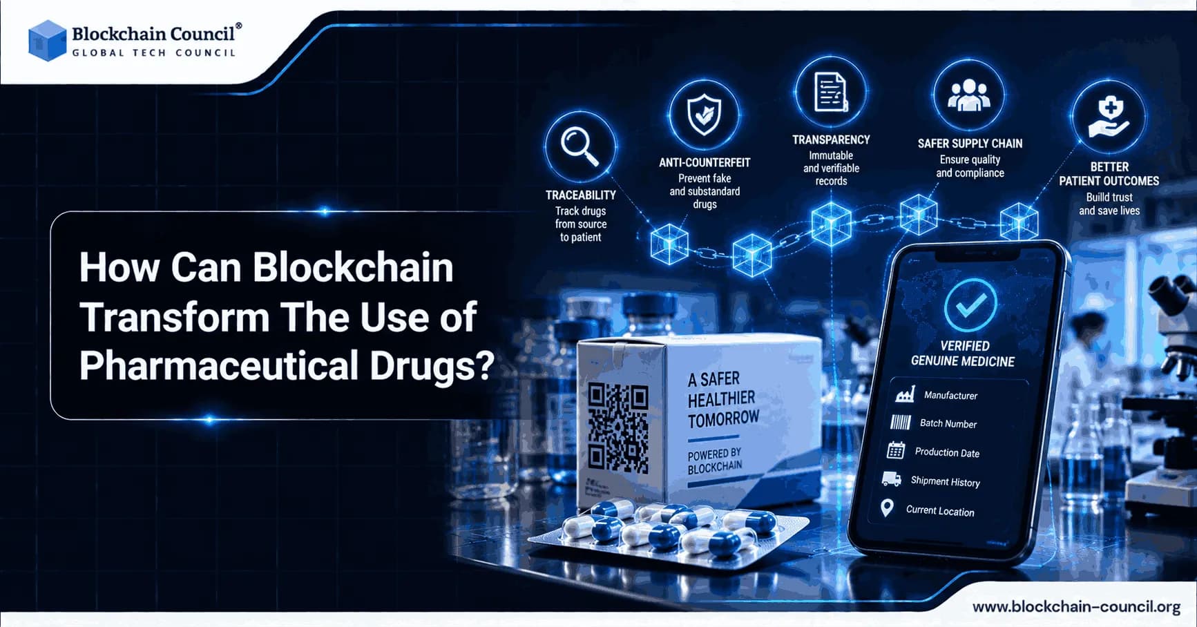 How-can-Blockchain-transform-the-use-of-pharmaceutical-drugs