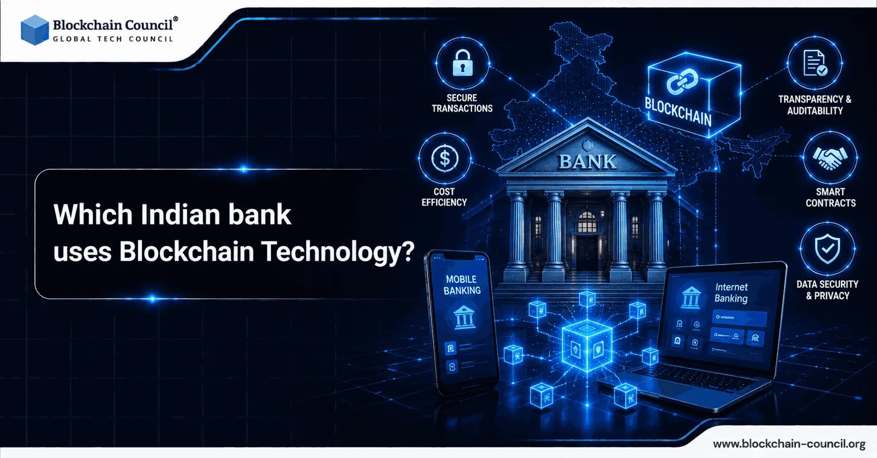 Which-Indian-bank-uses-Blockchain-Technology