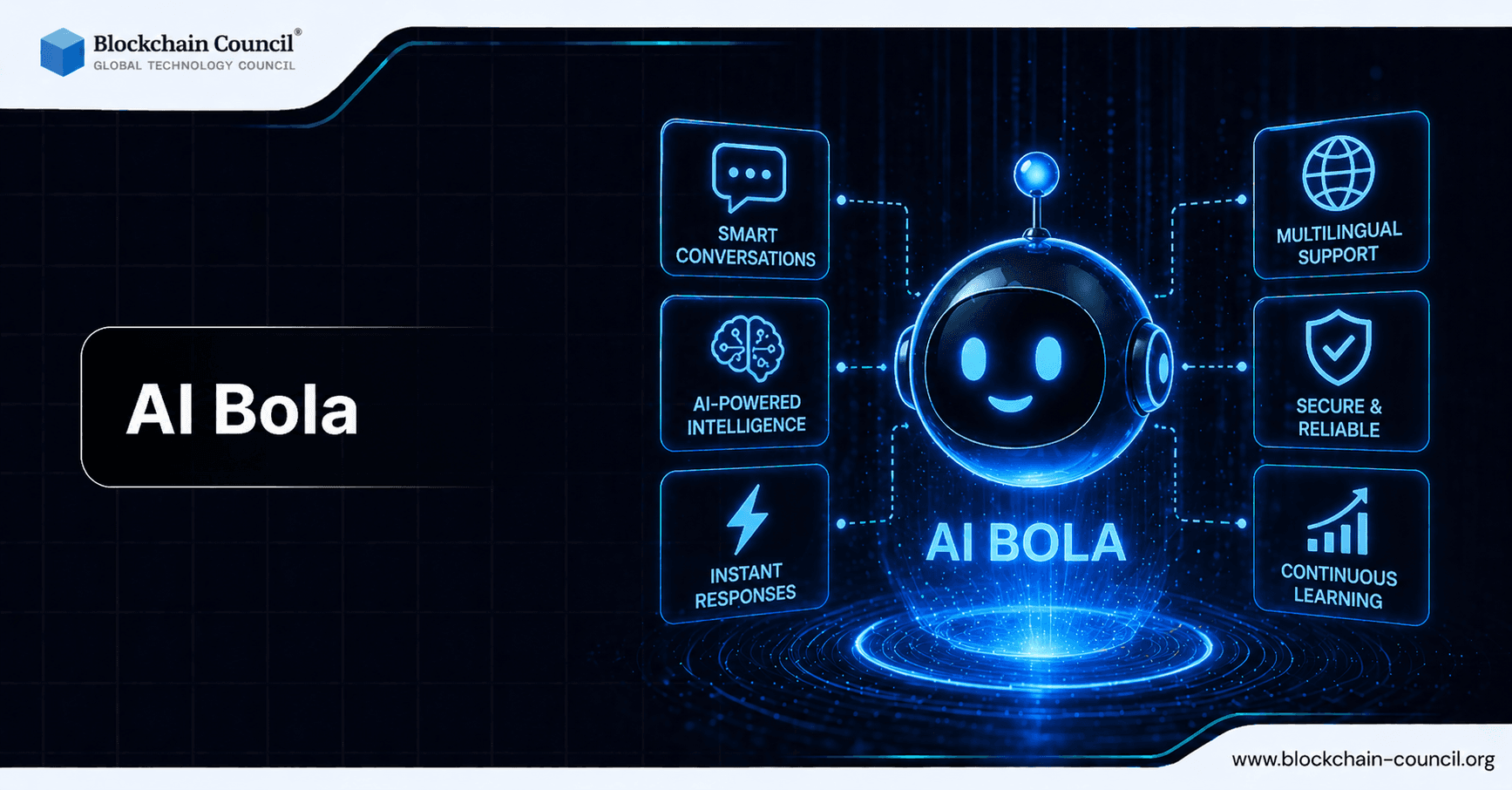 AI Bola