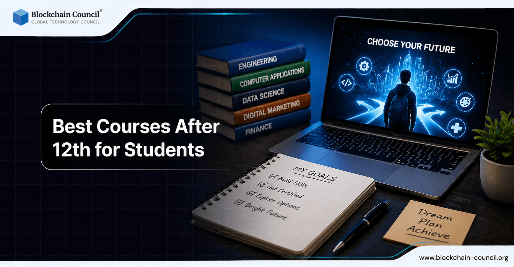 Best Courses After 12th for Students