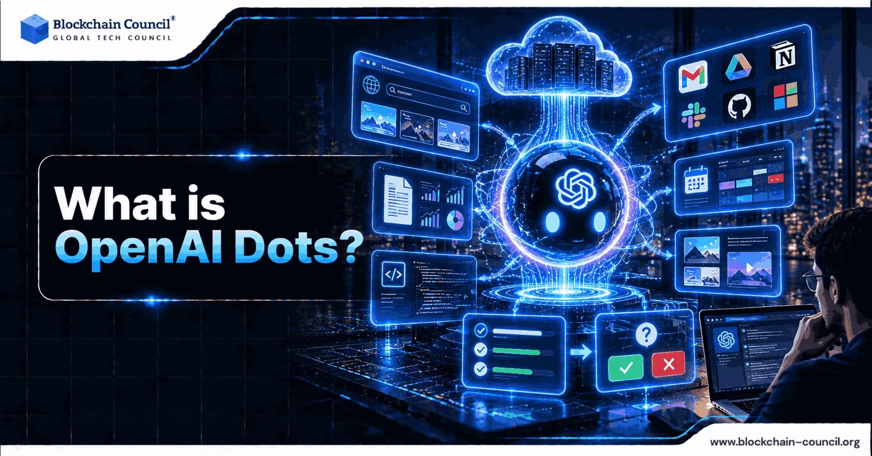 What Is OpenAI Dots?