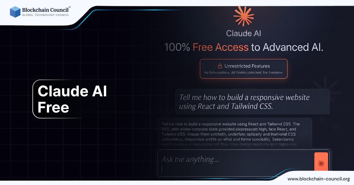 Claude AI Free