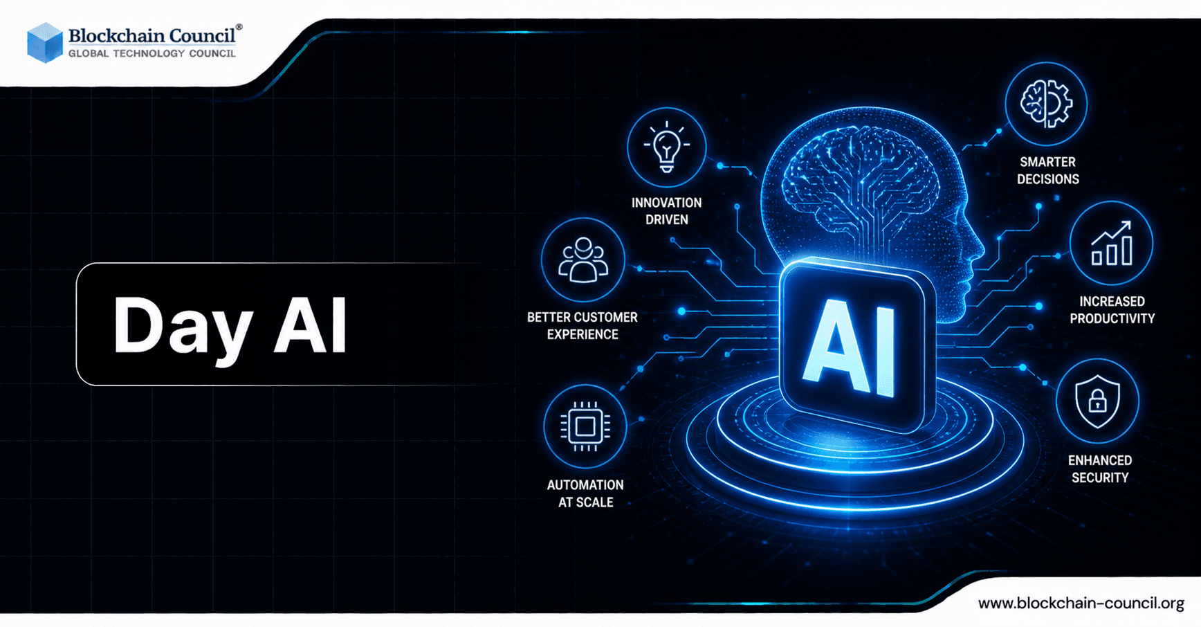 Day AI