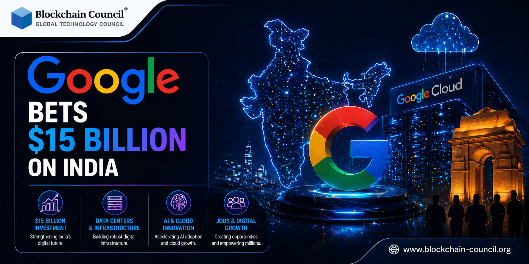 Google Bets $15 Billion on India
