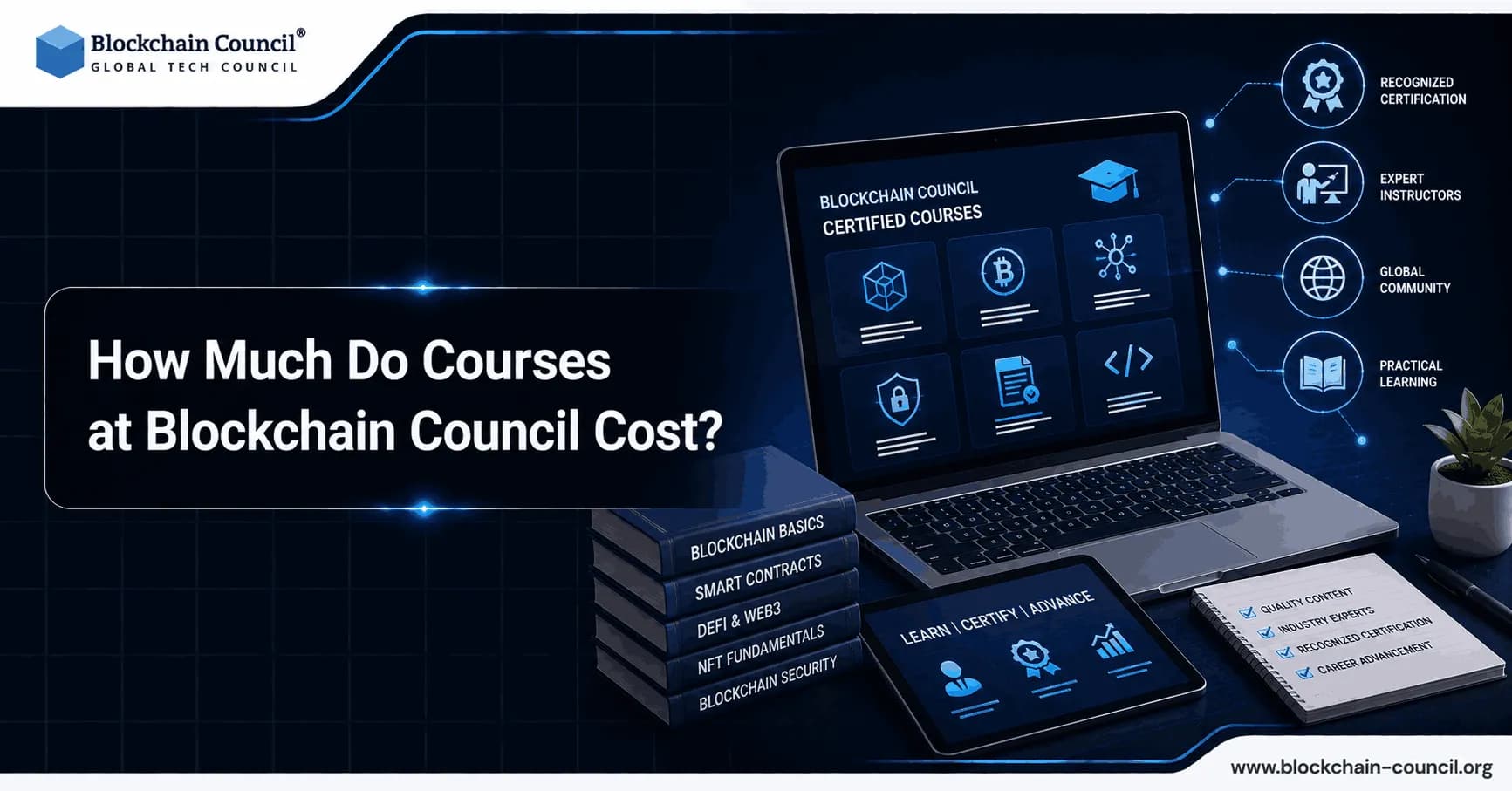 How Much Do Courses at Blockchain Council Cost?