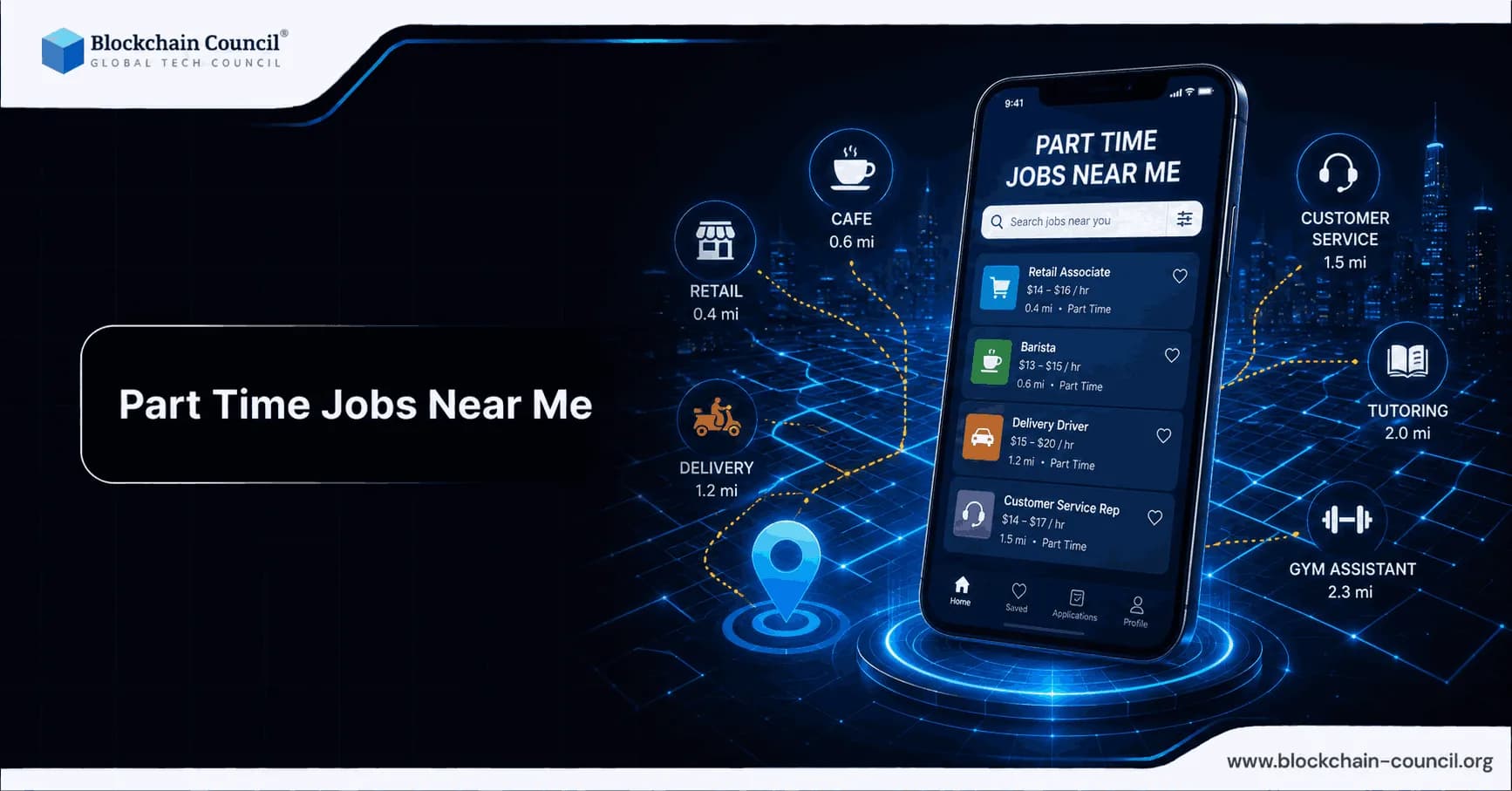 Part Time Jobs Near Me