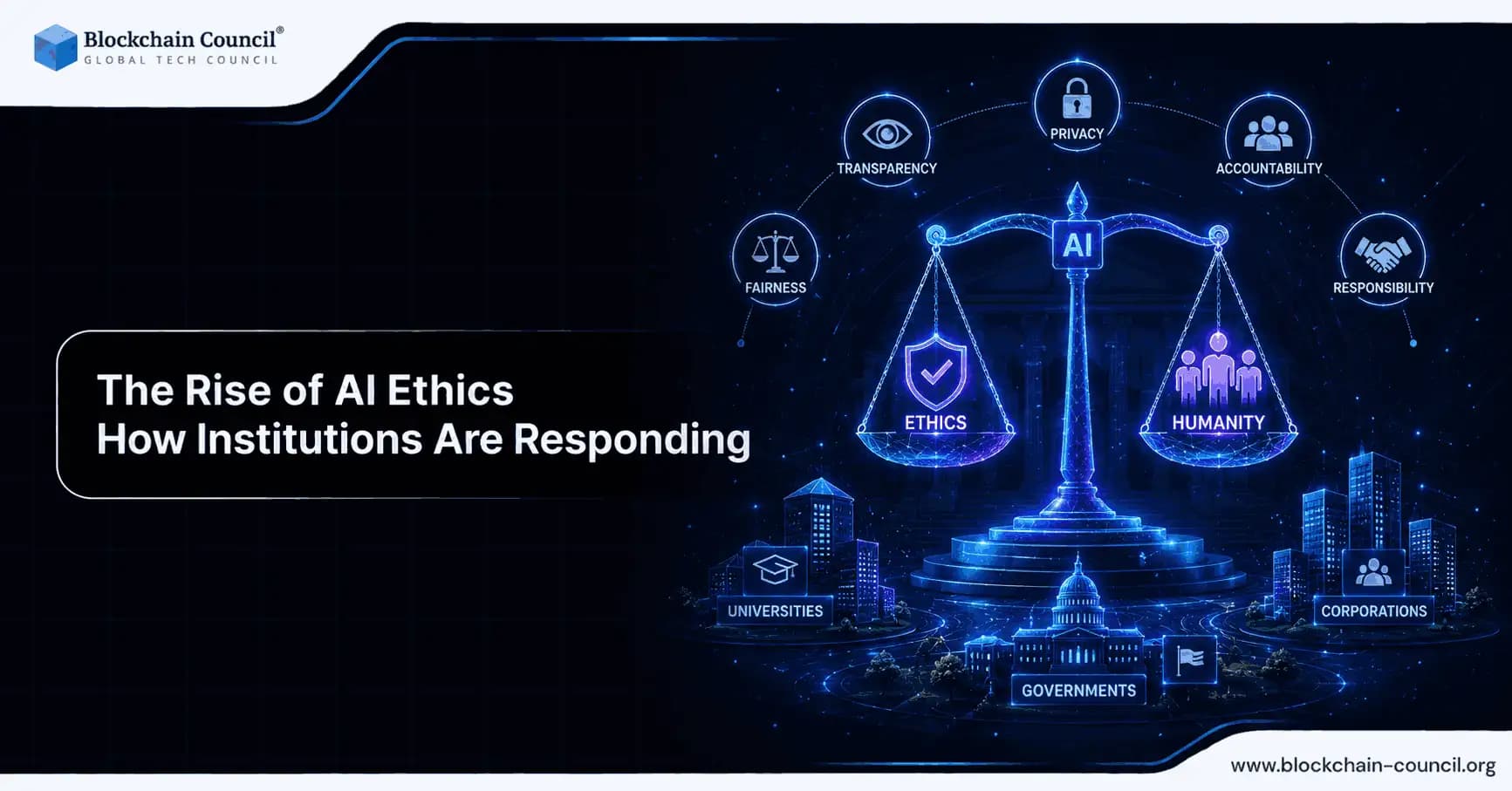 The Rise of AI Ethics: How Institutions Are Responding Artificial intelligence is transforming nearly every sector of modern society. Businesses use AI to automate workflows, governments rely on AI for public services, healthcare providers use AI for diagnostics, and educational institutions increasingly integrate AI-powered systems into learning environments. While these technologies create enormous opportunities for innovation and efficiency, they also raise serious ethical concerns. Questions