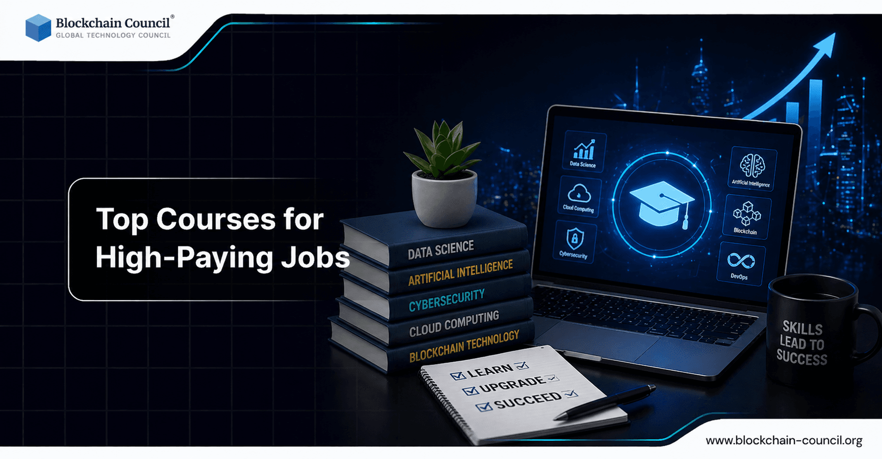 Top Courses for High-Paying Jobs in 2026