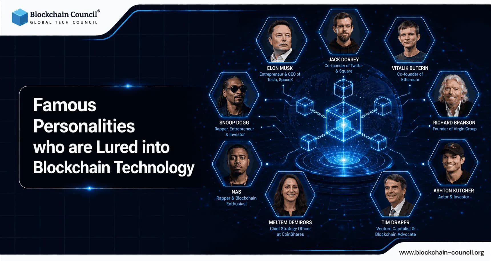 Famous-Personalities-who-are-lured-into-Blockchain-Technology