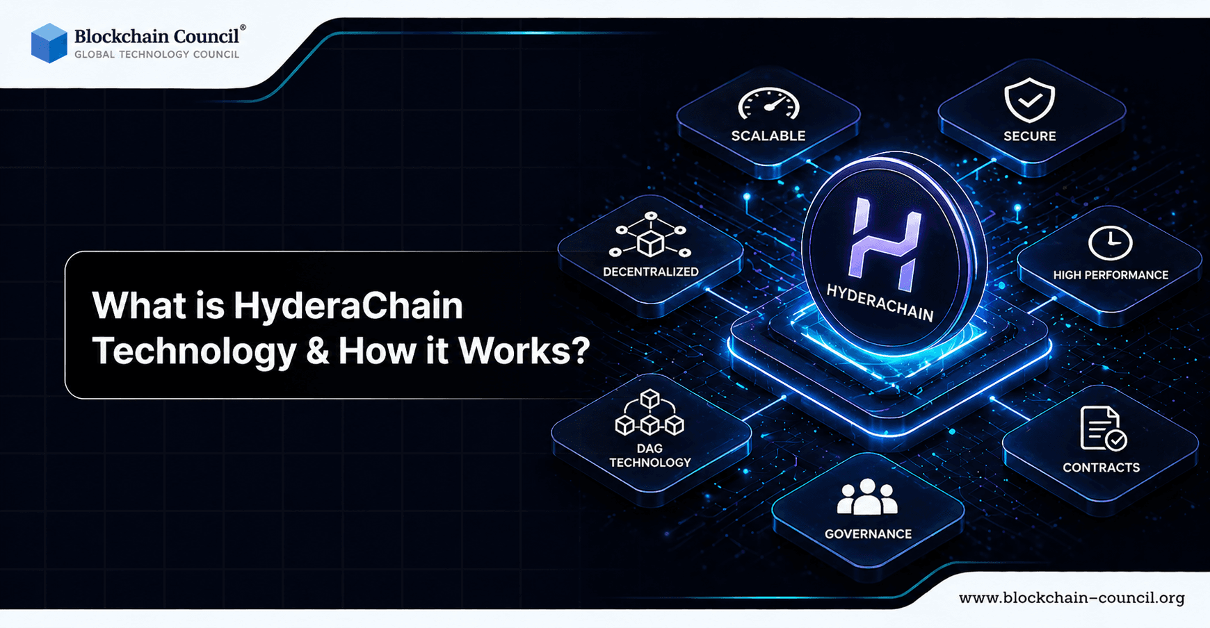 What is HyderaChain Technology & How it Works?