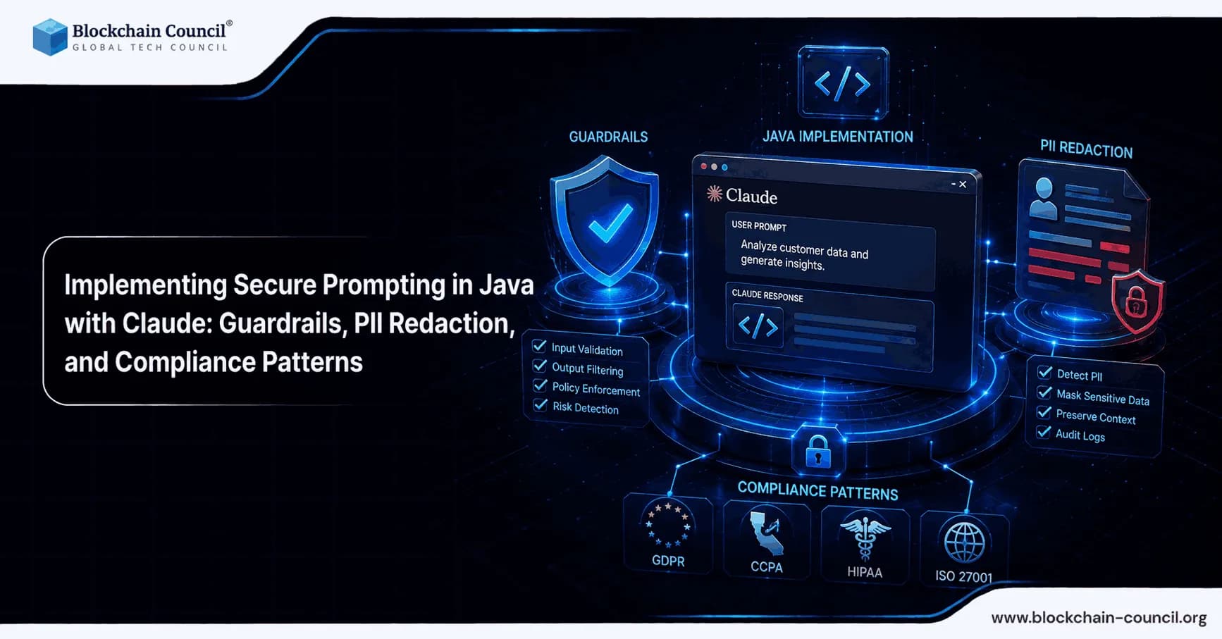 Implementing Secure Prompting in Java with Claude: Guardrails, PII Redaction, and Compliance Patterns