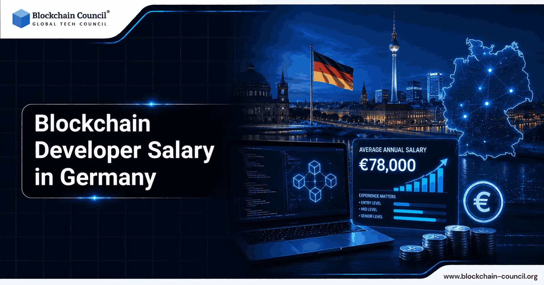 Blockchain Developer Salary in Germany