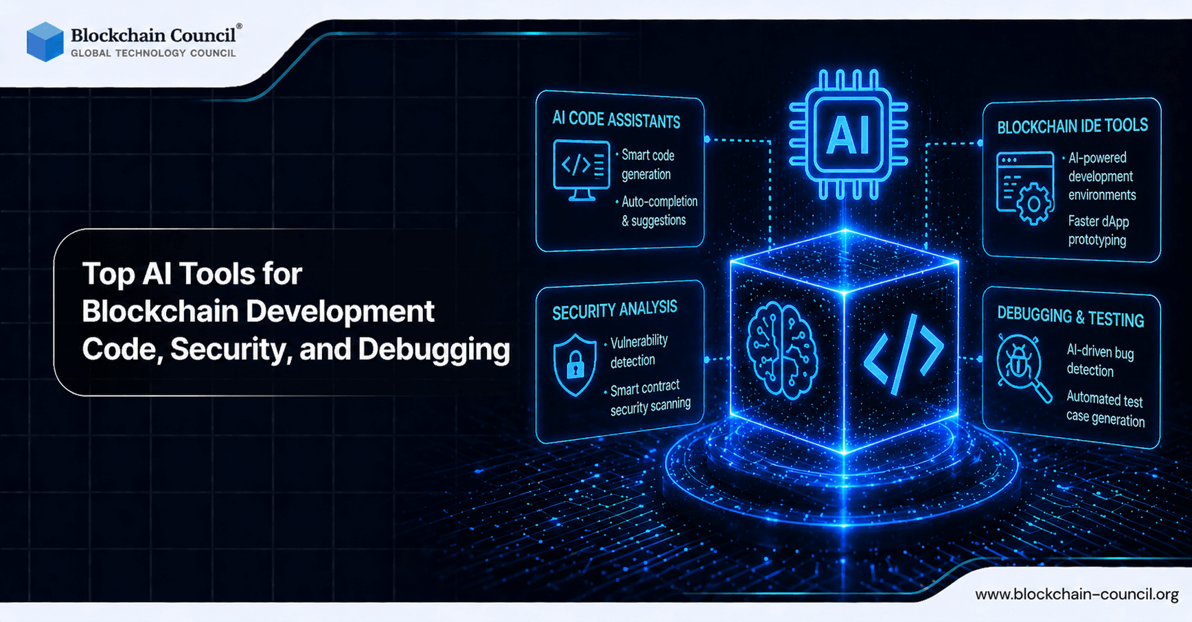 Top AI Tools for Blockchain Development: Code, Security, and Debugging