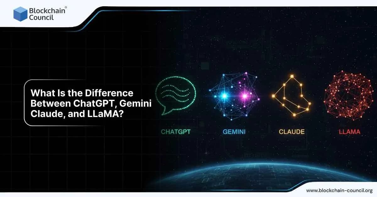 What Is the Difference Between ChatGPT, Gemini, Claude, and LLaMA?