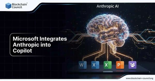 Microsoft Integrates Anthropic Into Copilot