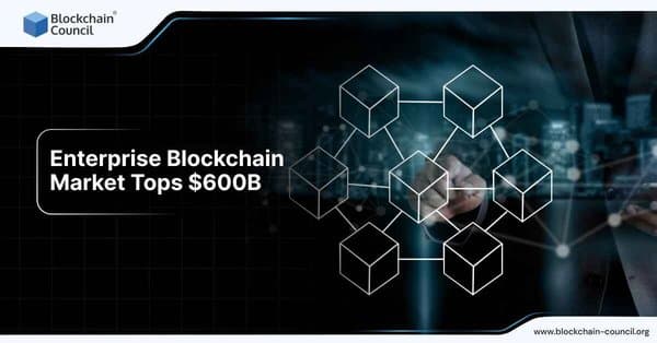 Enterprise Blockchain Market Tops -600B