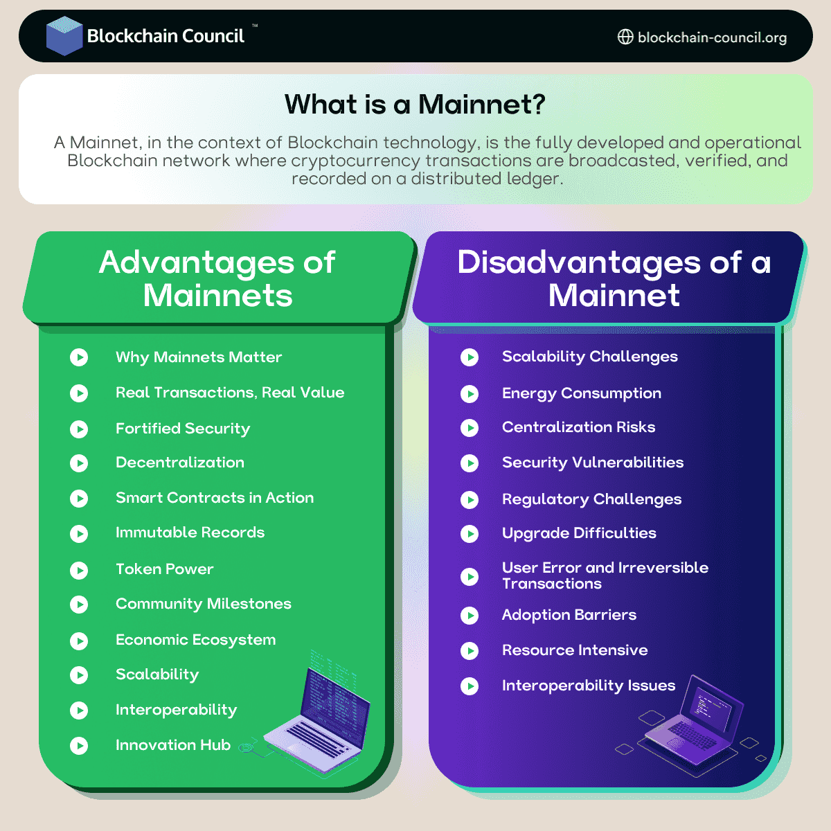 Mainnet