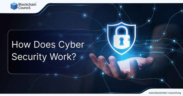 How Does Cyber Security Work