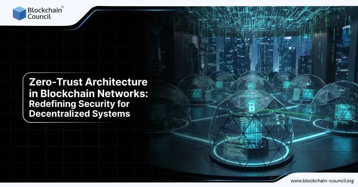 Zero-Trust Architecture in Blockchain Networks: Redefining Security for Decentralized Systems