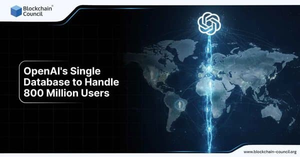OpenAI’s Single Database to Handle 800 Million Users