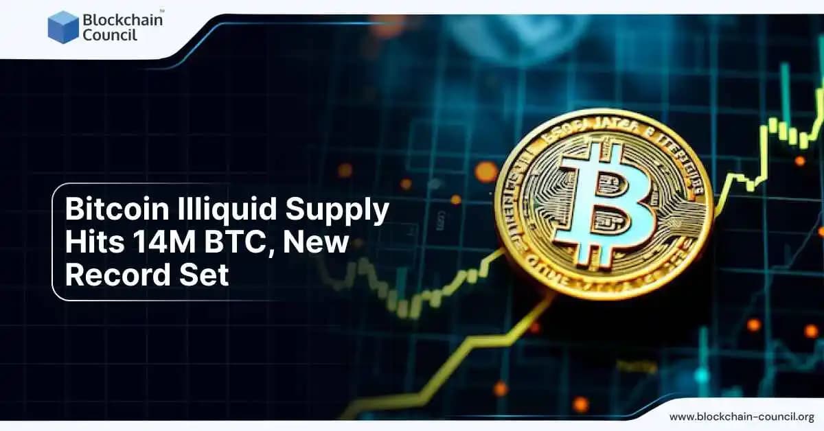 Bitcoin Illiquid Supply Hits 14M BTC Setting New Records